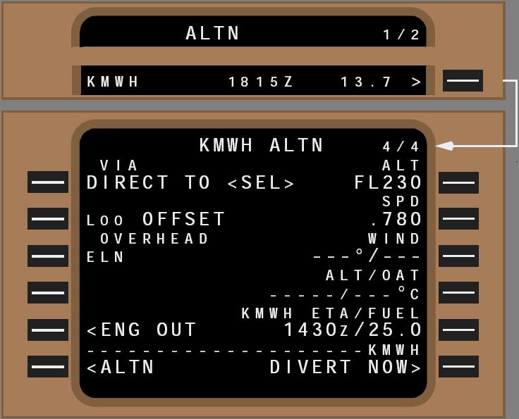 4.7. ALTN Page DIVERT NOW Unless you are being radar vectored back to your departure airport, the ALTN page is the quickest and most complete method for setting up a diversion in the FMC.