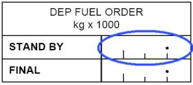 8.11. Revising the Standby Fuel Figure (NOT) Before pre-flight the Ground Handling Agent (GHA) provides the airport refuelling personnel a Standby Fuel Figure (3 tons below OFP Fuel Required) to