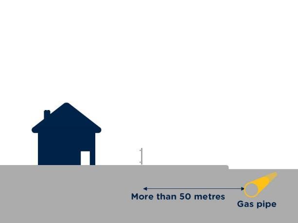 Costs of Connection As provided in chapter 3 of this Policy: Charges for connection are based on the actual costs of carrying out work based on SGN Natural Gas agreed schedule of rates for