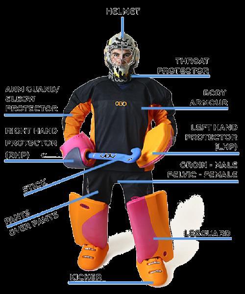 Player Equipment and Clothing a. It is essential that shin-pads and mouth-guards are worn by
