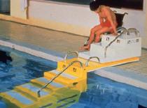 Accessible Swimming Pools and Spas Introduction Accessible Swimming Pools and Spas Accessible Routes Types of Facilities and Required Means of Entry into the Water Pool Lifts Sloped Entries Transfer