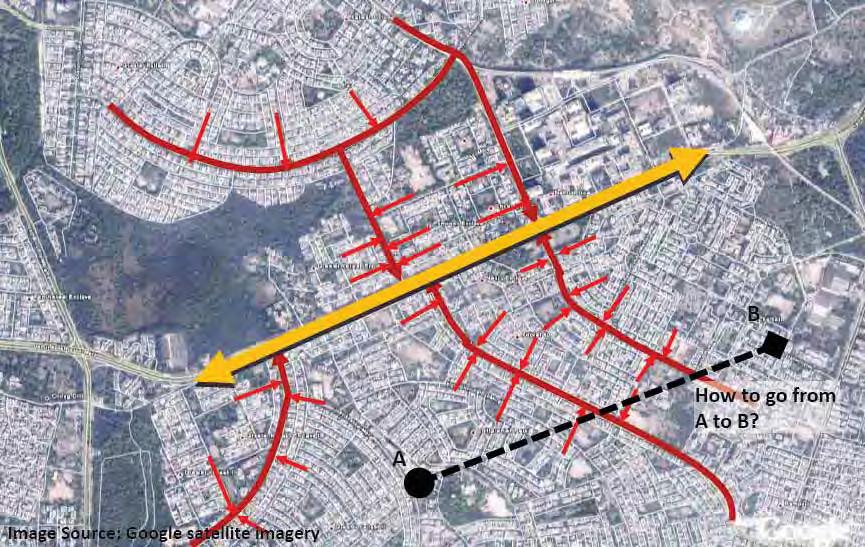 Planning Level Failure of Existing Transport Network Traffic