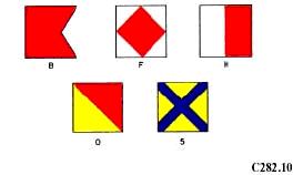 CHAPTER 7 SPECIAL SIGNAL FLAGS Special signal flags (Figure 7-1) are used to attract attention to special operations or to request assistance.
