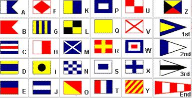 Signal flag regulations are found in Allied Tactical Publication (ATP) 1 (D), Volume II Allied Maritime Tactical Signal and Maneuvering Book of March 2003. This publication is NATO Restricted.