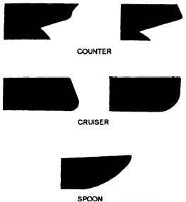Stern Types (Figure 11-13) 1. Counter. The stern is hooked and curved inward. 2. Cruiser. The stern is butted and straight, rounding only at the bottom. 3. Spoon. The stern is angled greatly.