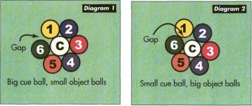Wrong Size, Wrong Shape You should probably have that looked at. Recently on the Internet discussion group rec.sport.billiard, Pat Johnson of Chicago mentioned a problem he had with his new cue ball.