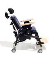 Functions such as the adjustability of the seat height, seat depth and