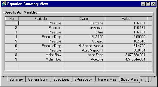 2-34 Equation Summary Property View 2.3.8 Specification Variables Tab The Specs Vars tab contains the list of specified variables being used by the integrator for dynamic simulation.
