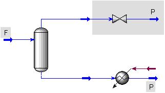 Dynamic Tools 2-5 However, in more complicated models such as the one shown in the figure below, the Dynamics Assistant recommends the insertion of valves in some terminal streams. Figure 2.