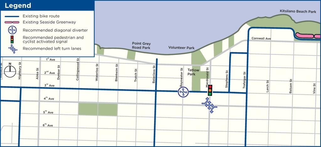 Active Transportation Corridor: Seaside Greenway Completion and York Bikeway (Phase 1 of Point Grey-Cornwall Active Transportation Corridor) - 10182 15 Figure 4 Recommended actions to mitigate