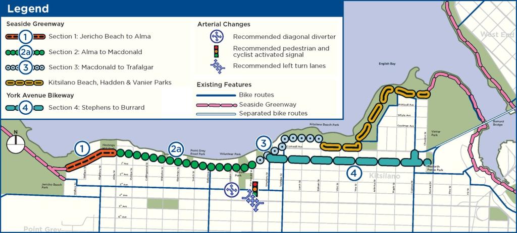 Active Transportation Corridor: Seaside Greenway Completion and York Bikeway (Phase 1 of Point Grey-Cornwall Active Transportation Corridor) - 10182 17 Figure 7 - Phase 1 Implementation, Sections 1,