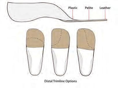 In-toeing and out-toeing trimlines for custom braces y Trimlines are altered to increase possibility of influencing in-toeing or out-toeing.