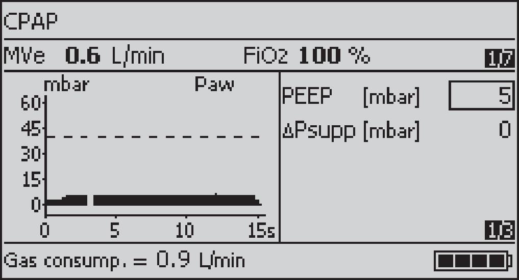 Operation SpnCPAP, SpnCPAP/PS Spontaneous Continuous Positive Airway Pressure WARNING Only use SpnCPAP (/PS) for patients with sufficient spontaneous breathing.