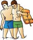 Swimming Rescues. As you tow the victim to shore, continue to encourage him. Shallow-water assists Hold the clothing in your hand or between your teeth and make a safe entry into the water.