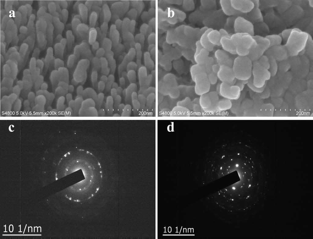 270 Taimin Noh, Hyun-Gyoo Shin, Ho Hwan Chun, Herbert Giesche and Heesoo Lee Fig. 5. SEM morphologies and SAED patterns of (a,c) as-prepared and (b,d) degraded for 168 h sample.