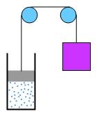 28. Consider the cylinder in Exercise 27. If the cylinder is inverted, so the piston lies below the gas, what will happen to the piston? Will it remain in the cylinder, or will it fall out?
