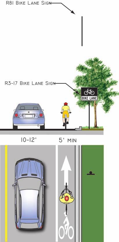 1.3. Shoulder Bikeways DPM recommended widths (measured from painted edgeline to edge of pavement): 6 on roadways with posted speed limits of 40 mph or greater.