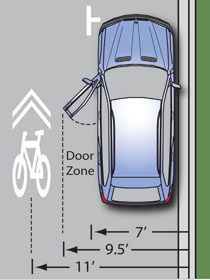 1.4. Wide Curb Lane Outside lane widths of 14-16 (DPM), 14-15 NM BPE Plan The width of the door zone is generally assumed to be 2.5 feet from the edge of the parking lane.
