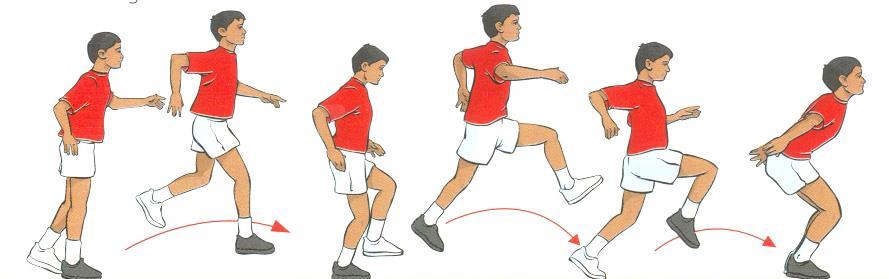 A one footed take-off starts a hop, step and jump sequence that must be correctly performed Measurement is from the chosen take-off line to the back of closest heel to