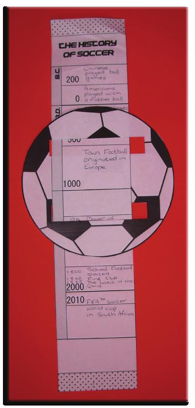 How to make the movable timeline: Page 6 Cut out the patterns on A1 and A2. Paste the two timelines together as marked. Cut out the rectangles on the soccer ball.