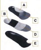 P E D I AT R I C F O O T O R T H O T I C Offers Rearfoot Motion Control A biomechanical foot orthotic with inverted heel, medial heel skive, medial flange and accomodation for navicular prominence.