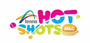 ML Tennis Hot Shots Term lesson planner Week: 4 Lesson time: 60 minutes Stage: Green The aim of this series is to increase awareness of the court zones and targets, build attacking and defensive