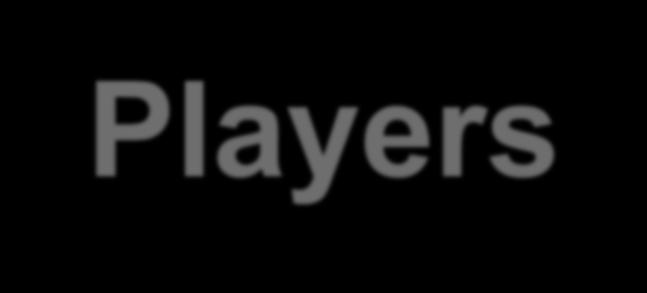 Players The number of players allowed during smallsided