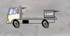 LR004 - Load Restraint In which diagram is the load NOT blocked? - Truck 2. - Truck 3. - Truck 1. 1 2 3 LR005 - Load Restraint A poorly loaded vehicle is unsafe to drive.