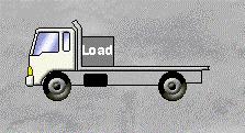 LR010 - Load Restraint LRG/ The load on the vehicle shown in the diagram below is resting against the headboard. This method of load restraint is known as - - Blocking. - Attaching. - Containing.