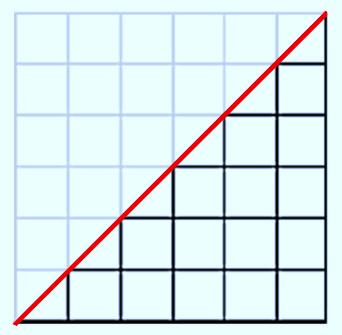 Lesson 23 Lesson 23: Student Outcomes Students use the known formula for the volume of a right rectangular prism (length width height).