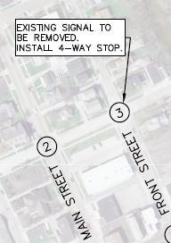 High St. & Front Street Remove existing traffic signal and install four-way stop.
