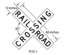 Field Review A field review of each railroad-highway crossing is performed to confirm existing conditions data including: Condition and visibility of warning devices, including advance warning signs
