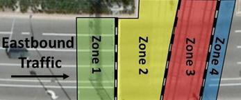 Proportion of Eastbound Vehicles Stopped by Zone * Chi-square test of independence