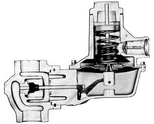 OPERATIONAL SCHEMATIC Note Valve shown in closed position. SPRING DATA, SPRING COLOR OUTLET PRESSURE RANGE Outlet Pressure Range (PSIG) B36 Spring Color Basic Adjustment (1) Brown 1-2.75 to 2.