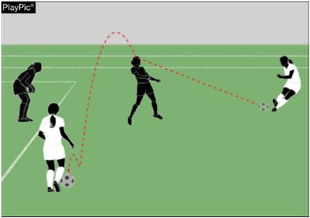 Rule Change A PLAYER IS OFFSIDE AND PENALIZED 11 1 4 A player is offside and penalized if, at the time the ball touches or is played by a teammate, the player is involved in active play and