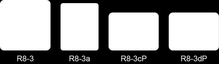Figure 5B-1. Regulatory Signs on Low-Volume Roads Figure 5B-2.