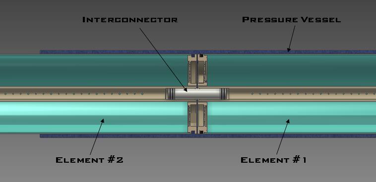 TSB122.07 Page 4 7. Connect next element to interconnector and push both elements into pressure vessel up to three-quarters of the length of the element and again remove the plastic bag.