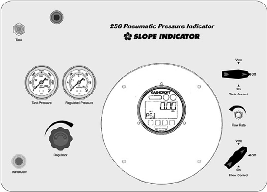 Indicator Controls The 256 Pneumatic Pressure Indicator The 256 pneumatic pressure indicator is designed to read twintube pneumatic transducers, including piezometers, settlement cells, and total