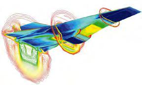 wing and tail spans 3-D calculations at grid points Finite-element or