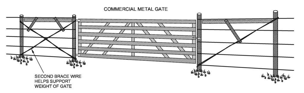 Woven Wire Gate