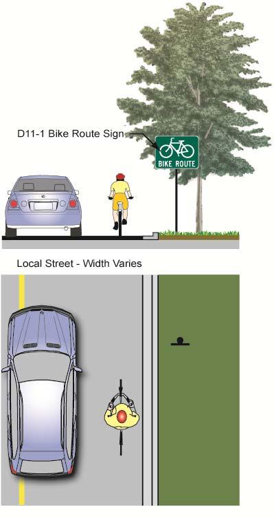 City of San Mateo Bicycle Master Plan A.6.2. Bike Route Bicycle routes on local streets should have vehicle traffic volumes under 1,000 vehicles per day.