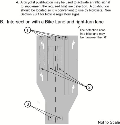 characteristics of bicycles and motor vehicles vary greatly. This chapter contains sections on detection of bicycles at signals, bicycle pavement markings at signals, and bicycle signals. A.7.1.