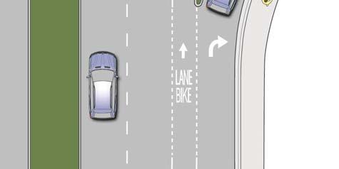 lane entirely approaching the right-turn lane. The design (right) illustrates a bike lane pocket, with signage indicating that motorists should yield to bicyclists through the merge area.