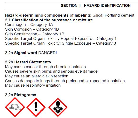 Safety Data Sheets Review