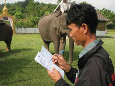 ElefantAsia s, (an International Non-Government Organization dedicated to the protection and conservation of Asian elephants in the Lao PDR) general objective is to make progress towards improving