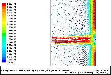 The Applications of CFD in Natural Gas Processing and Transportation 25 Fig. 25. Jet velocity vector caused by impinging with adjacent wall 4.