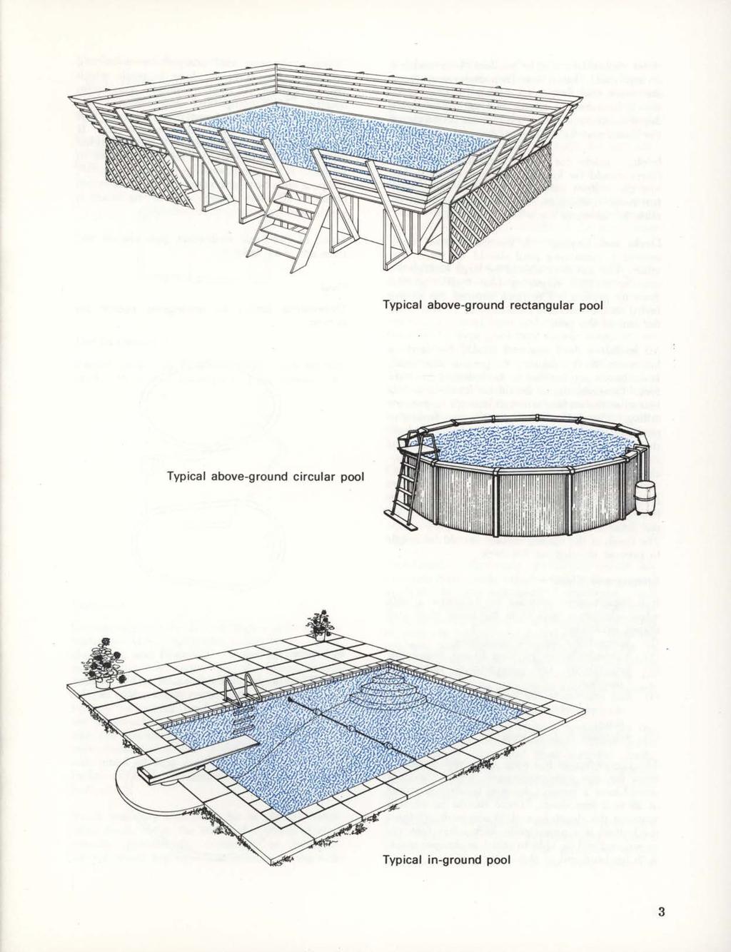 Typical above-ground rectangular pool Typical