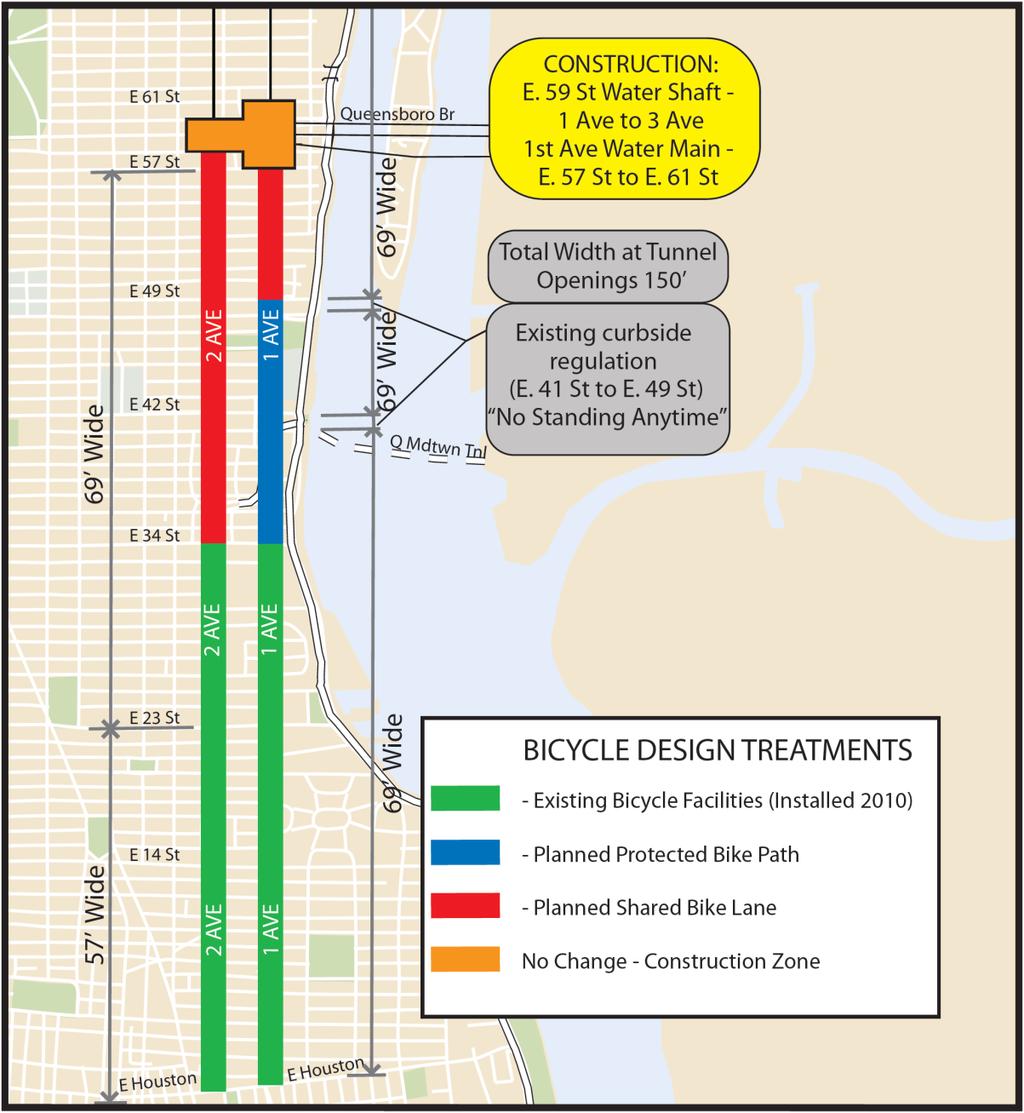 2011 Implementation Proposed Bicycle Facilities E 34 th Street to E 59 th Street 2010: Bike paths installed below 34th Street 2011: Extend bike facilities to