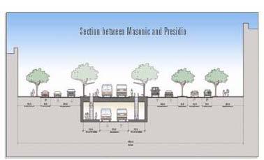 The design would create strong BRT branding because it would be similar to the Muni Metro system and the surface transit plaza for the 43-Masonic bus would highlight this intersection as a transit