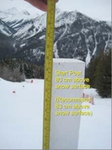 wand at 80cm above the snow surface